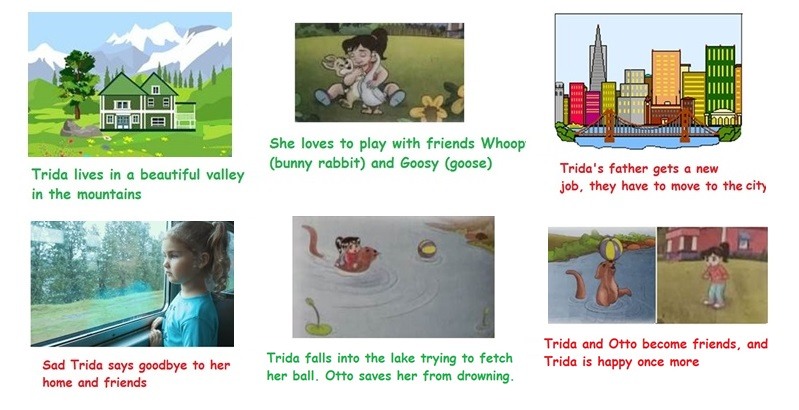 use chart to understand complete story, for primary school students