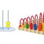 Abacus to learn Math