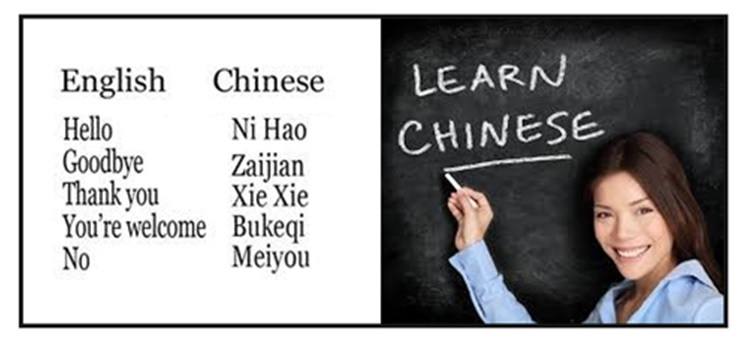 Learn Chinese in Mumbai