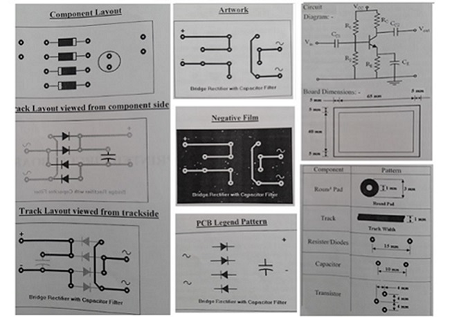 printed circuit board designs